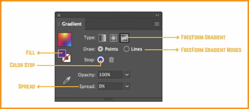 gradient panel for freeform gradient in illustrator