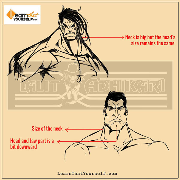Male Anatomy Comic Art 4 Learn That Yourself LTY Lalit Adhikari