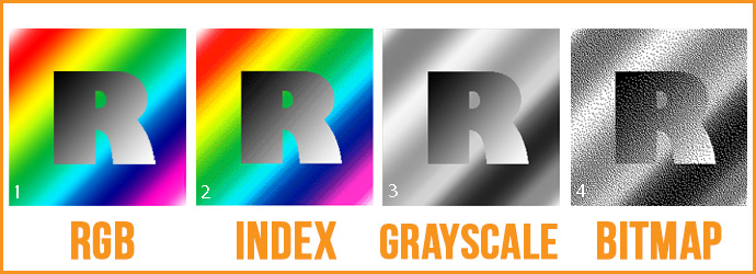 RGB, index, grayscale and bitmap color mode examples