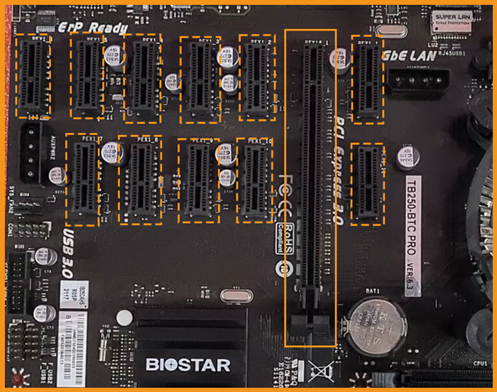 PCIe slots and mini PCIe slots in motherboard of mining rig